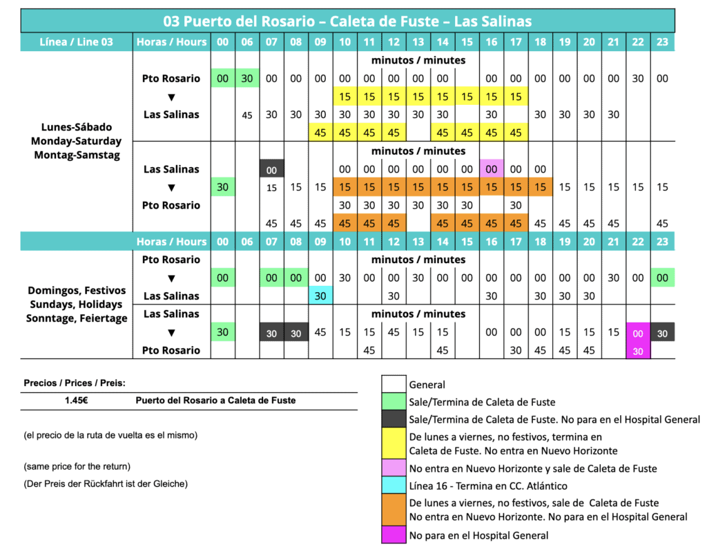 Bus timetable Line 03, Fuerteventura