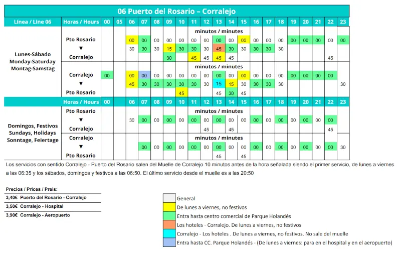 Corralejo to Puerto del Rosario bus route 6 schedule